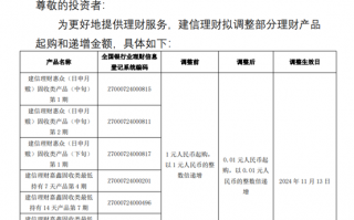 理财玩起了“噱头” 理财1分起购 投资门槛大大降低