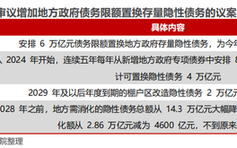 民生证券：科技内需为王 奏响市场强音