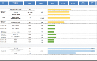 翰思艾泰IPO：可变代价的公允价值占资产比例高需关注减值风险 尚无商业化产品估值一年半翻超11倍