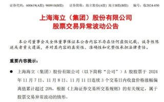 五连板后海立股份再澄清：重组？不存在的