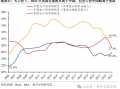 中国宏观税负约25.8%，专家建言稳定税负、推动税改