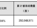 大股东持股遭八次轮候冻结，岭南股份流动性危机何解