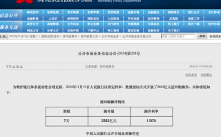 人民银行连续千亿逆回购操作 流动性管理更为高效