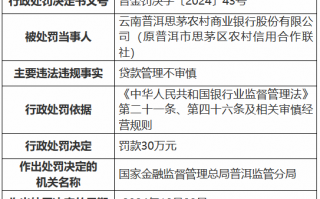 云南普洱思茅农村商业银行因贷款管理不审慎被罚30万元