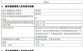 国金基金高管变更：张静因个人原因离任 新任虞志海为督察长