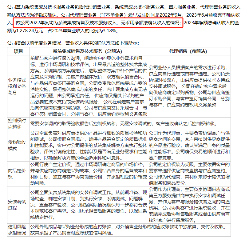 恒信东方信披质量堪忧？会计差错收入再调减1.8亿 五年亏损超20亿