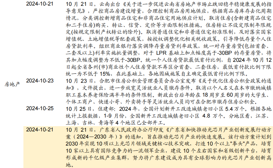 【招商策略】华为发布首个原生移动操作系统，海螺AI爆火海外——全球产业趋势跟踪周报